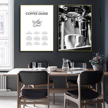 Load image into Gallery viewer, Black &amp; White Coffee Poster
