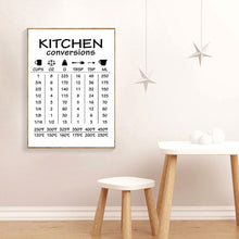 Load image into Gallery viewer, Kitchen Conversion Guide Poster
