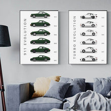 Load image into Gallery viewer, The Evolution Of 911 &amp; Turbo
