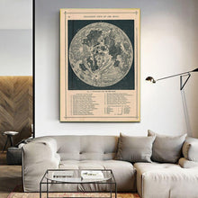 Load image into Gallery viewer, Vintage Full Moon Map Print
