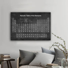 Load image into Gallery viewer, Periodic Table of Elements
