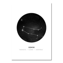 Load image into Gallery viewer, Horoscope Characteristics Print
