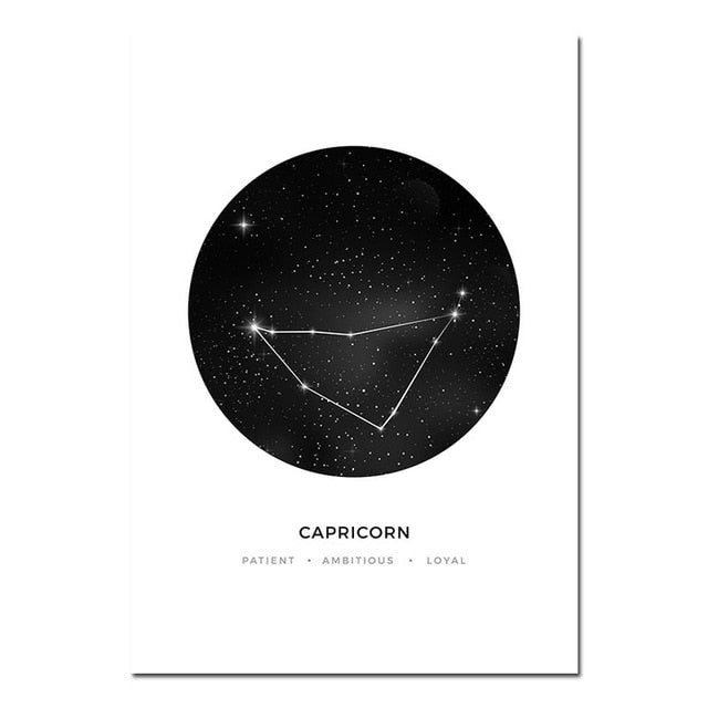 Horoscope Characteristics Print