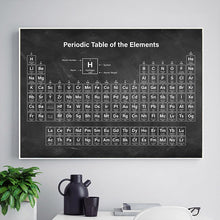 Load image into Gallery viewer, Periodic Table of Elements
