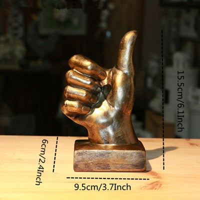Finger Gesture
