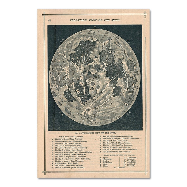 Vintage Full Moon Map Print