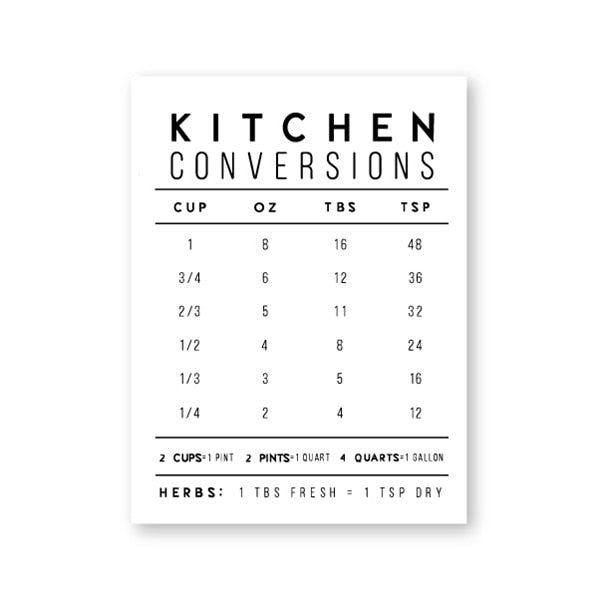 Kitchen Conversions Print