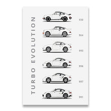 Load image into Gallery viewer, The Evolution Of 911 &amp; Turbo
